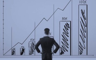How to Develop Business Growth Strategies and Manage Growth?