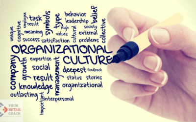 Importance of Culture in an Organisation