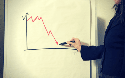 Strategies to Learn from Big Business Failures – II