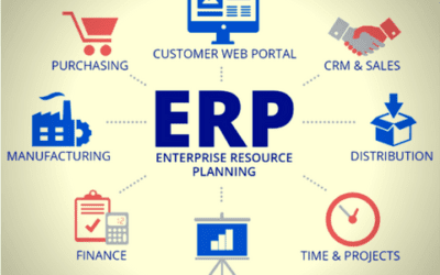 4 Benefits of Integrating ERP with SOP