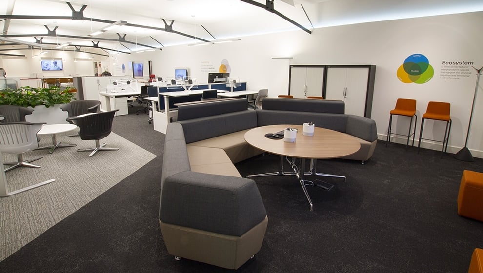 Furniture Showroom Your Retail Coach