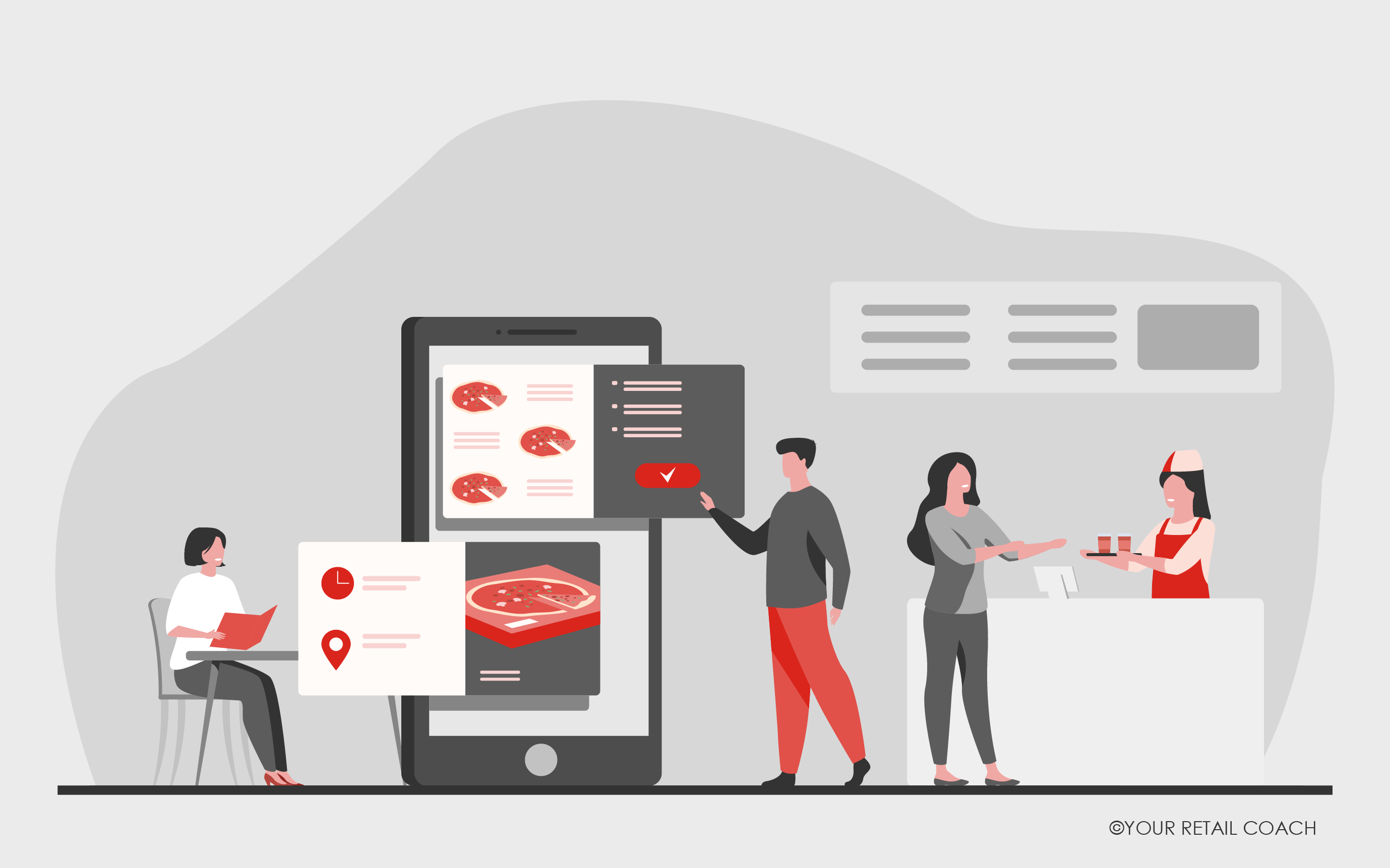 How to Develop Standard Operating Procedures for Quick Service Restaurant (QSR)? YRC