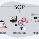 Why Do You Need SOPs at Your Organization?