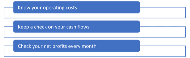 Project Report (Business Proposal)