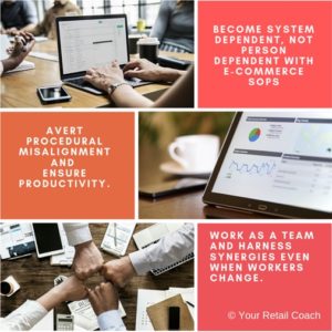 How SOPs are Helpful in E-commerce Business