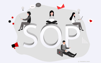 How SOPs are Helpful in E-commerce Business