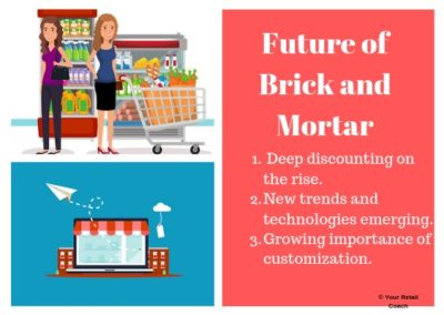Brick and Mortar Retail Business, Brick and Mortar Model / Strategy
