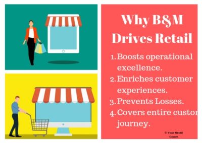 Brick and Mortar Retail Business, Brick and Mortar Model / Strategy