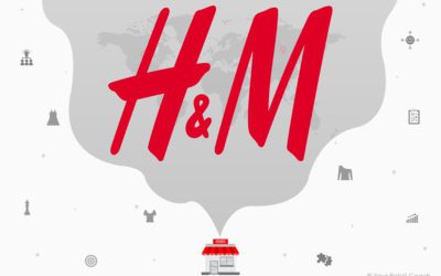 How H&M Build Its Empire? H&M Expansion Strategies Discussed