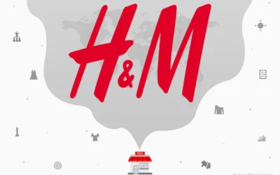 How H&M Build Its Empire? H&M Expansion Strategies Discussed