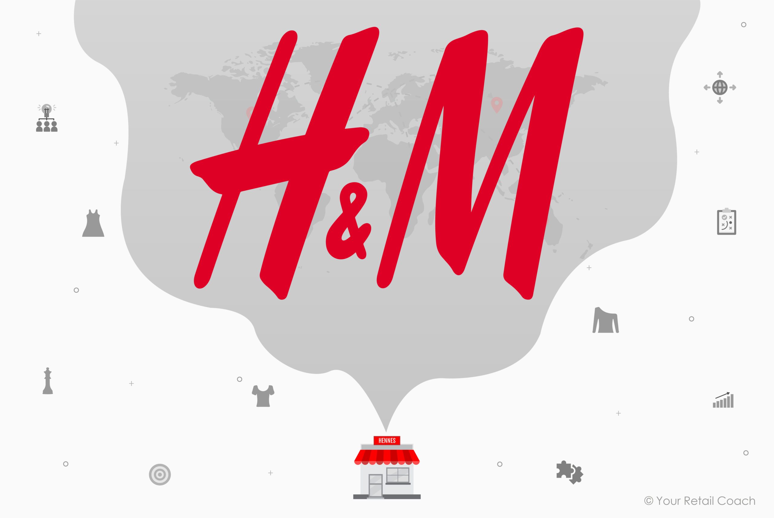 Is H&M unfit to pursue strategy to grow number of stores?