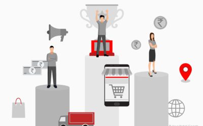 How an eCommerce Business can be Competitive