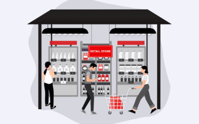 How to Increase Retail Sales? – Part 1