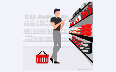 How to Grow your Supermarket Business?