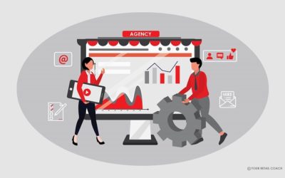What you Should Look for Before Hiring a Digital Marketing Agency?