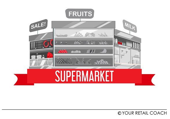 How to start a supermarket