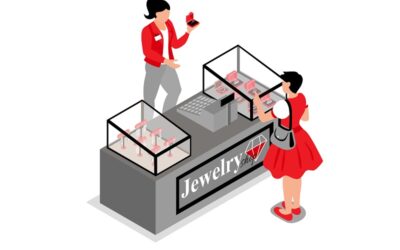 How to Start a Jewelry eCommerce Brand?