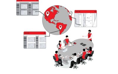 Areas you must Outsource as an E-commerce Company
