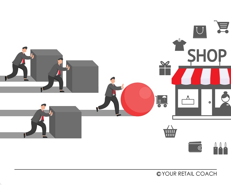 How to Create Competitive Differentiation in Retail Business