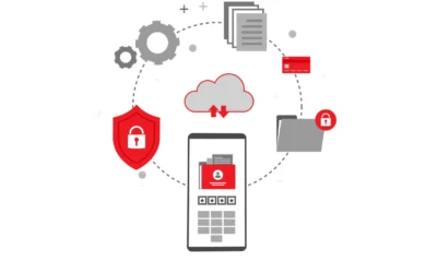 Oracle Retail – Planning and Implementation Solutions