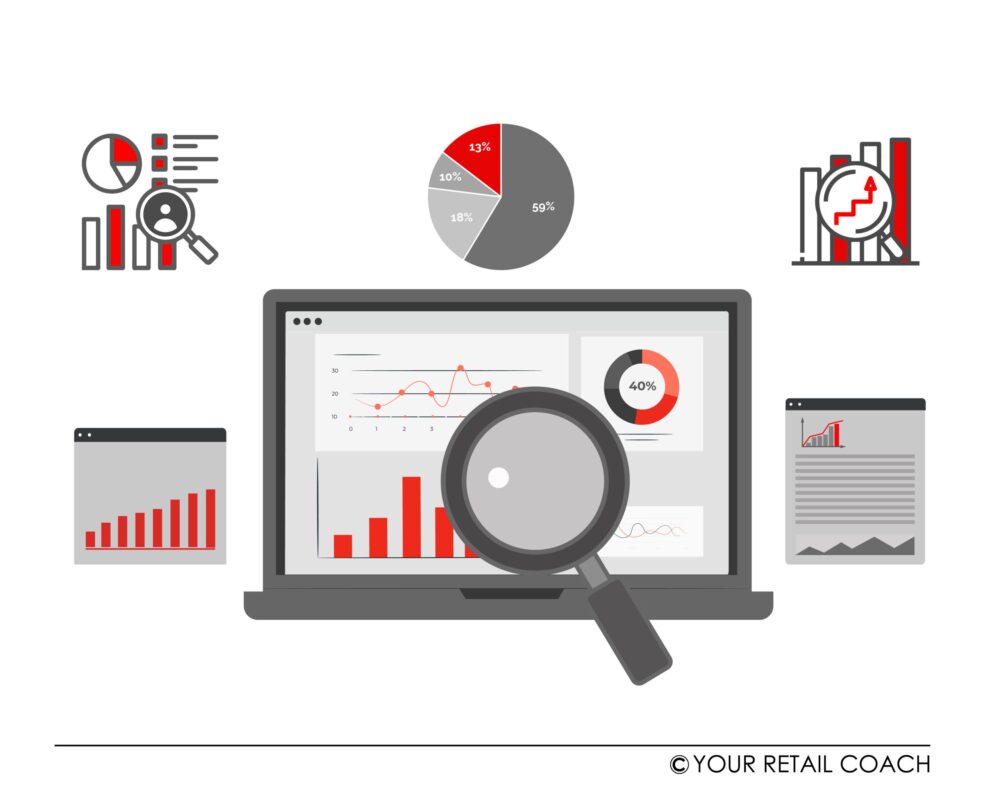 Ecommerce Competitor Research