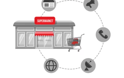 How Can Supermarket Go Omnichannel? | Omnichannel for Supermarket