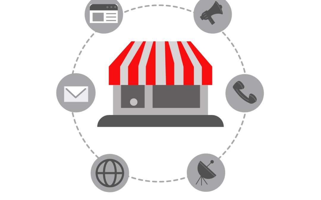 What is Omnichannel Retailing