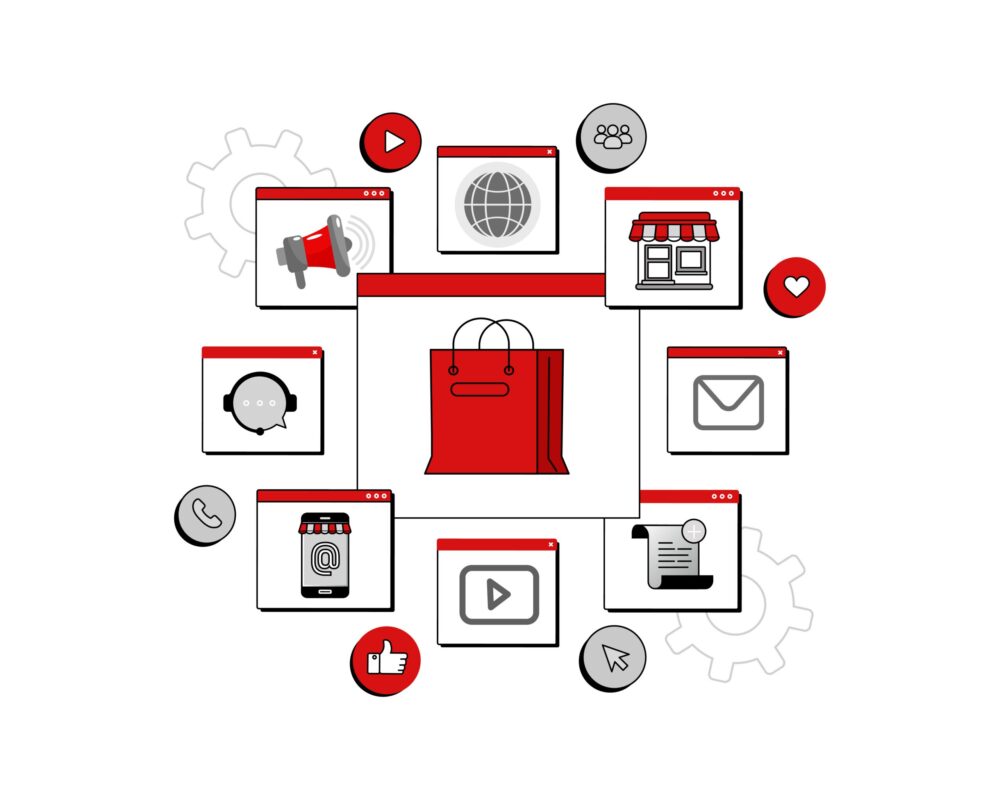 Consumer Trends in Retail 2023 – Omnichannel, Sustainability, and Purpose-driven