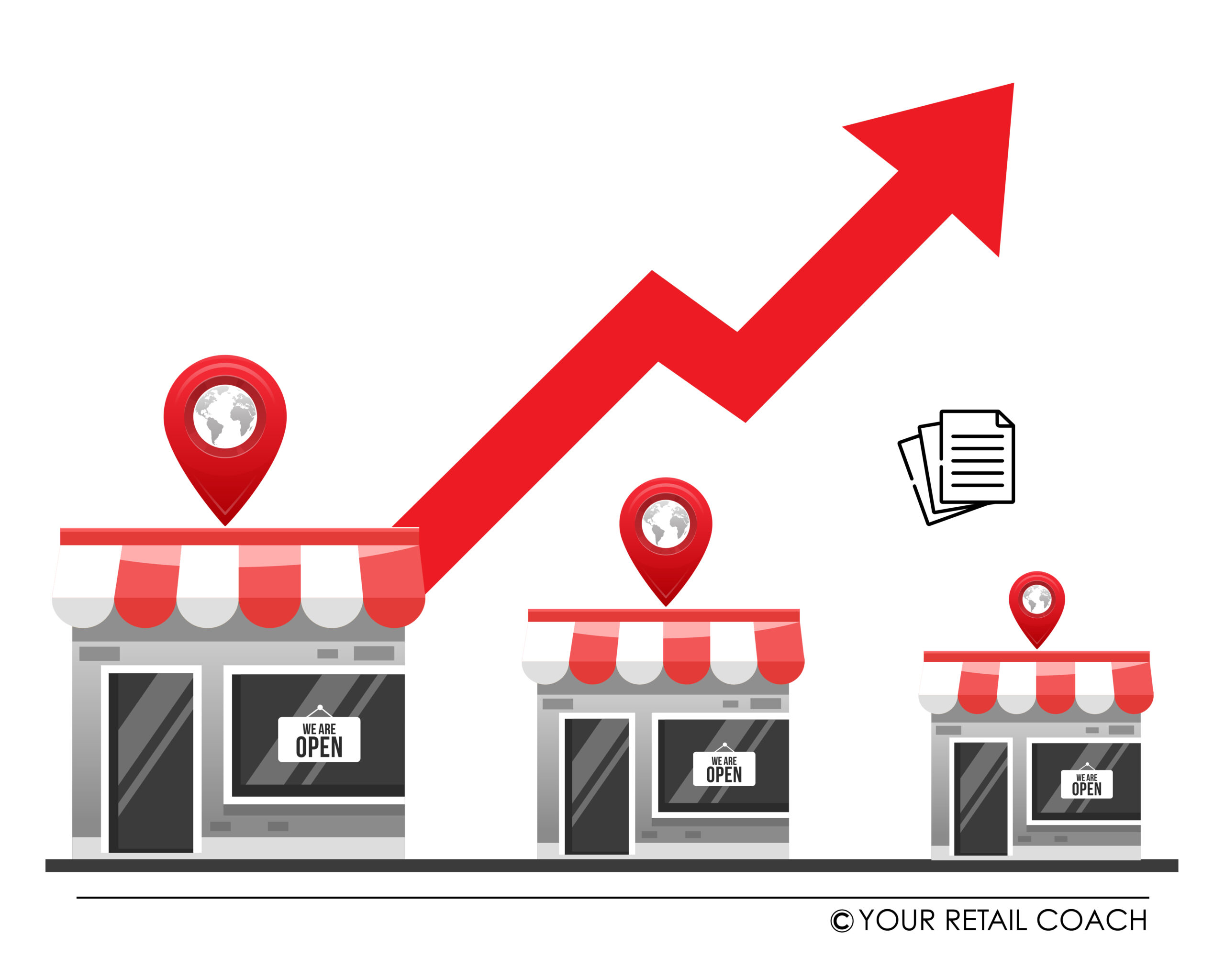 How to Improve Retail Store Operations to Expand from 10 to 50 Stores