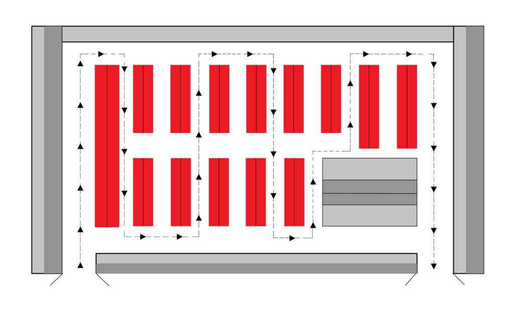 Racetrack Layout for Grocery Store