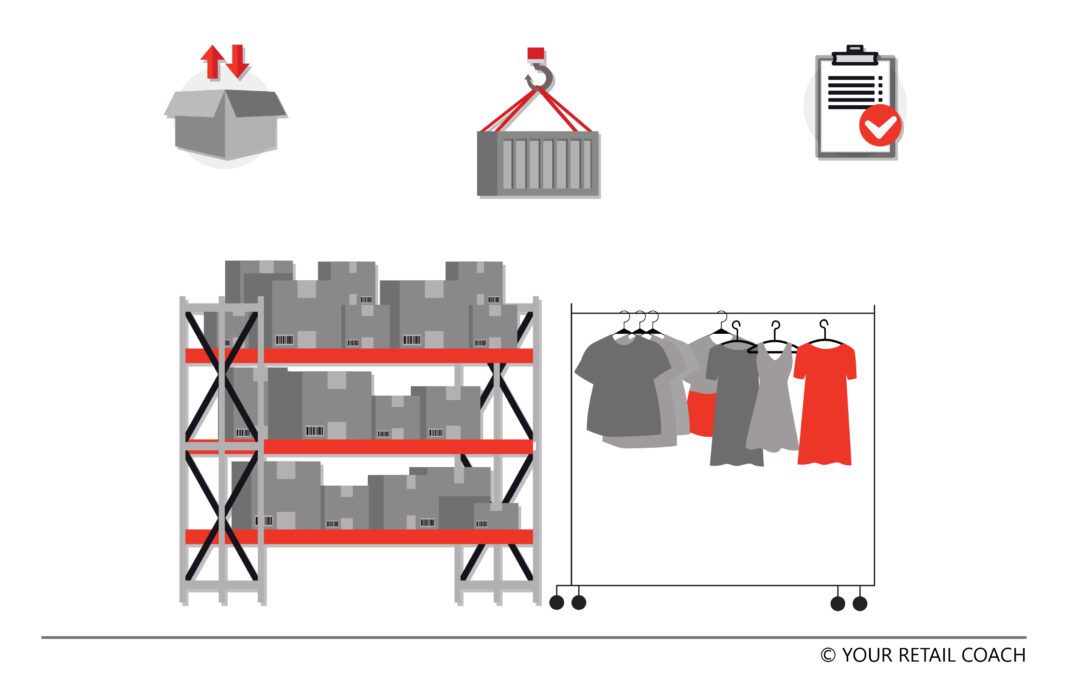 Clothing inventory management