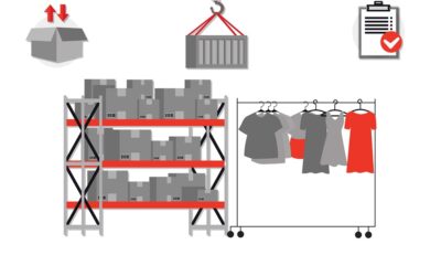 Clothing Inventory Management: A Comprehensive Guide by Your Retail Coach