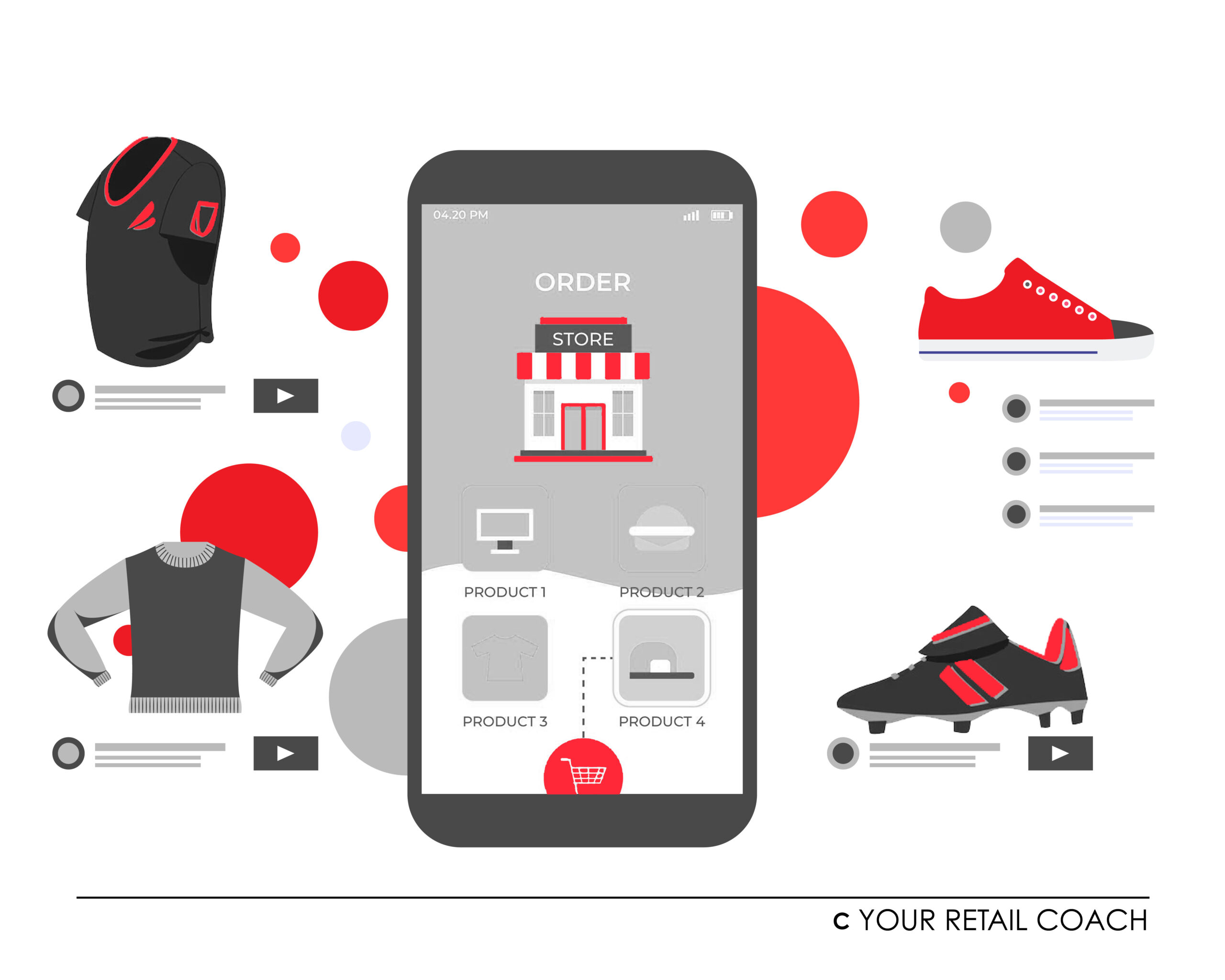 Growth of Fashion Sportswear Brands on eCommerce