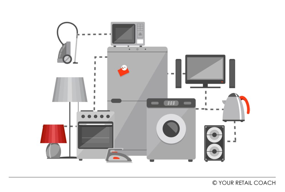 Electronics Retail Business Plan