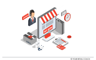 business plan for retail businesses Considerations for setting up a retail store