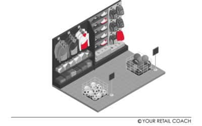 Retail Athleisure