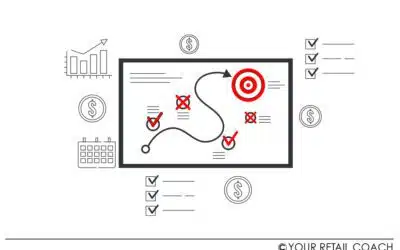 10 Vital Elements of a Successful Business Plan