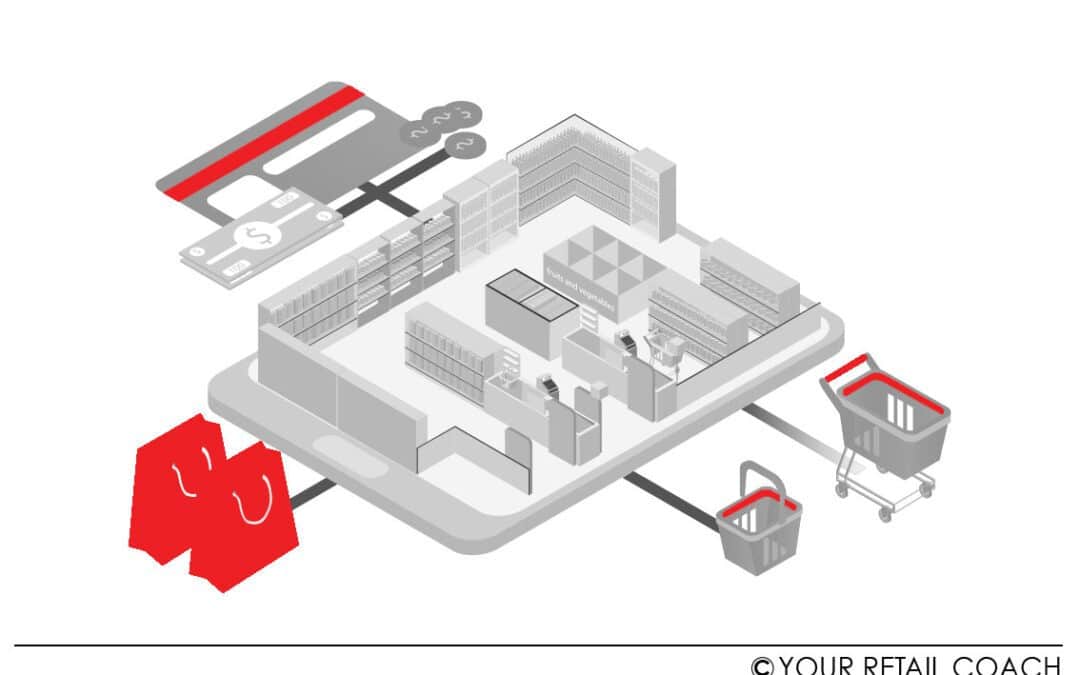 How to Set Up a Retail Store: A Comprehensive Guide for Success