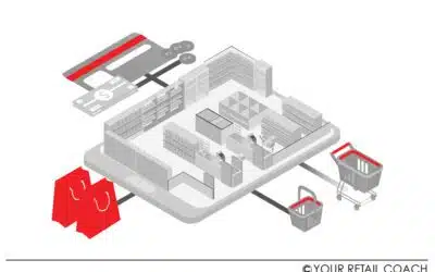 How to Set Up a Retail Store: A Comprehensive Guide for Success