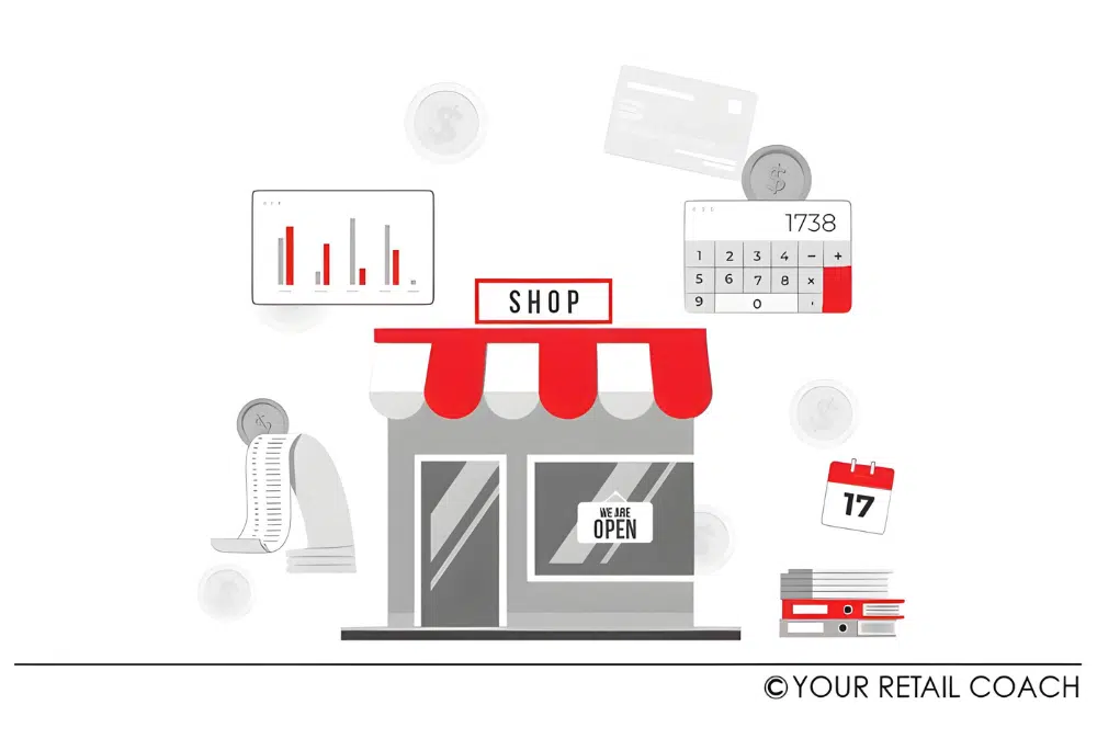 A Comprehensive Guide to Retail Pricing Strategies: Choosing the Right Approach for Your Business
