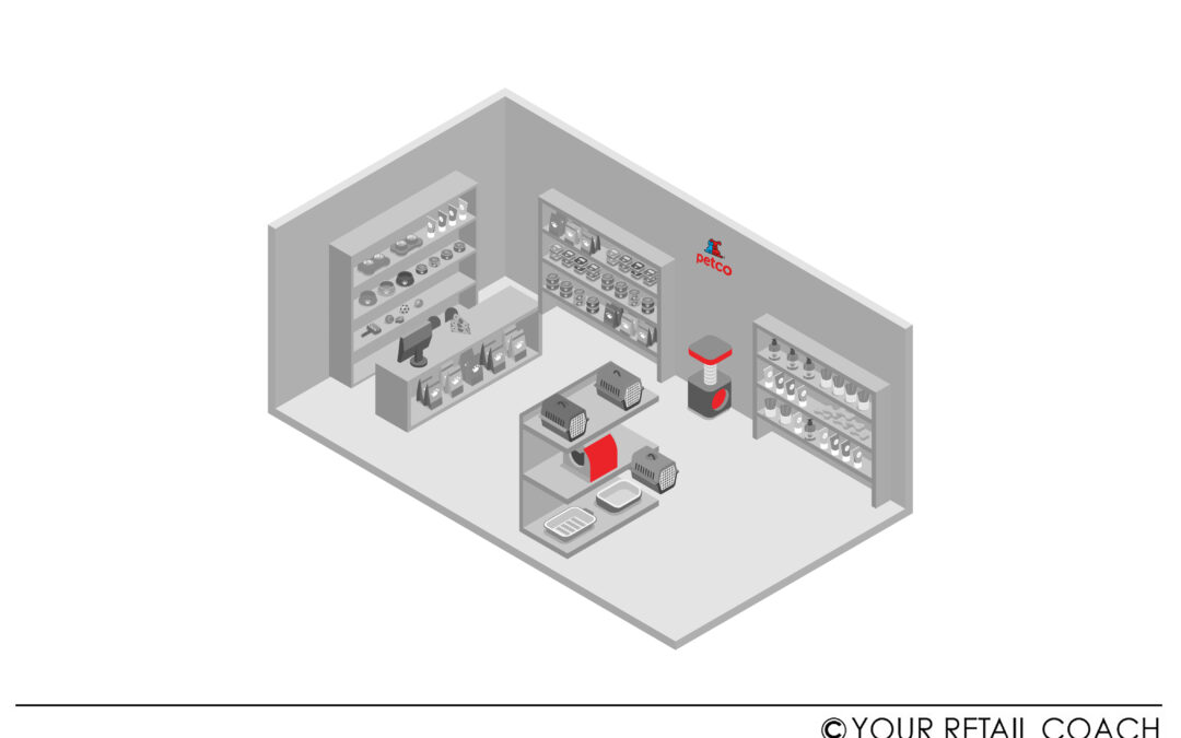 How Petco is getting it done – Takeaways for small pet retail businesses