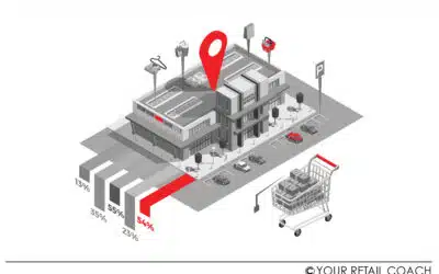 How to Align Your Retail Go-to-Market Strategy with Expansion Goals