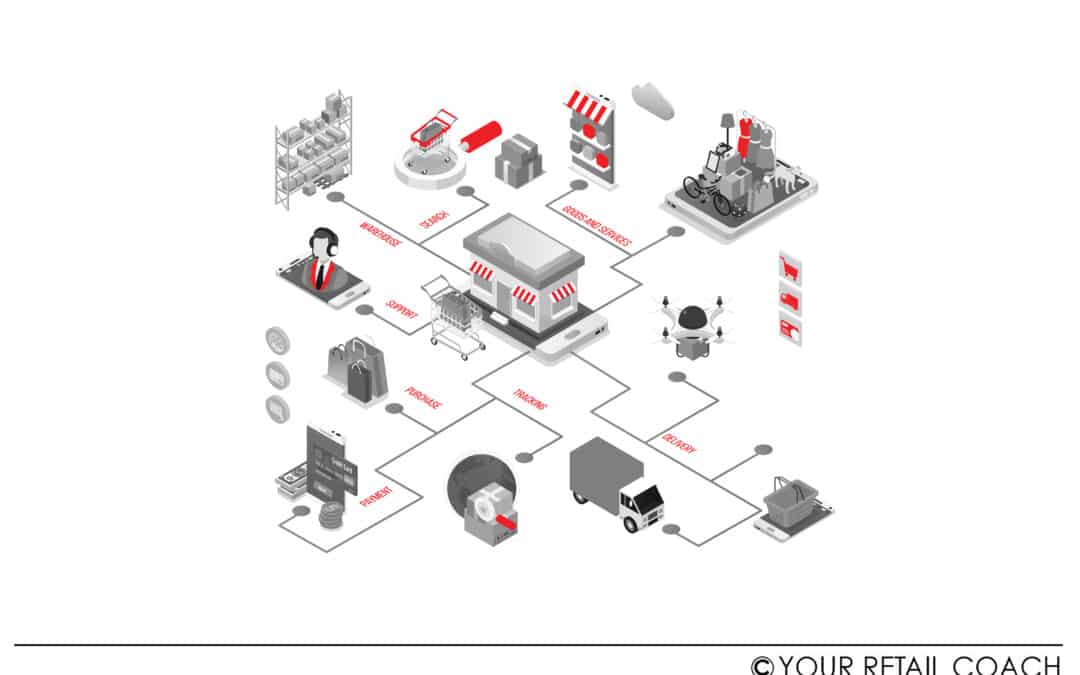 Role of Retail Consultants in Multi-Store Rollouts