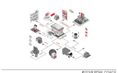 Role of Retail Consultants in Multi-Store Rollouts