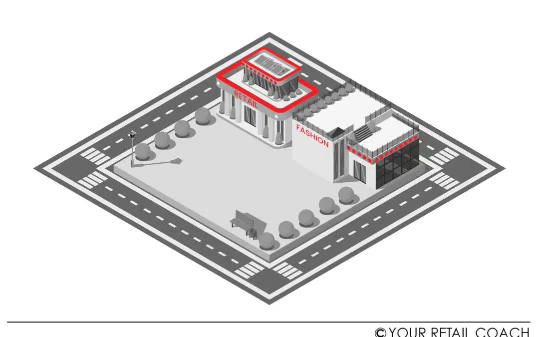 Why Retail Site Planning Is the Foundation of Smart Expansion