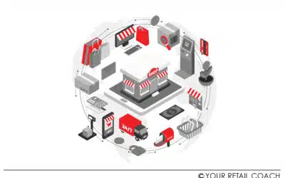 Building a Winning Go-to-Market Strategy for Retail Chains