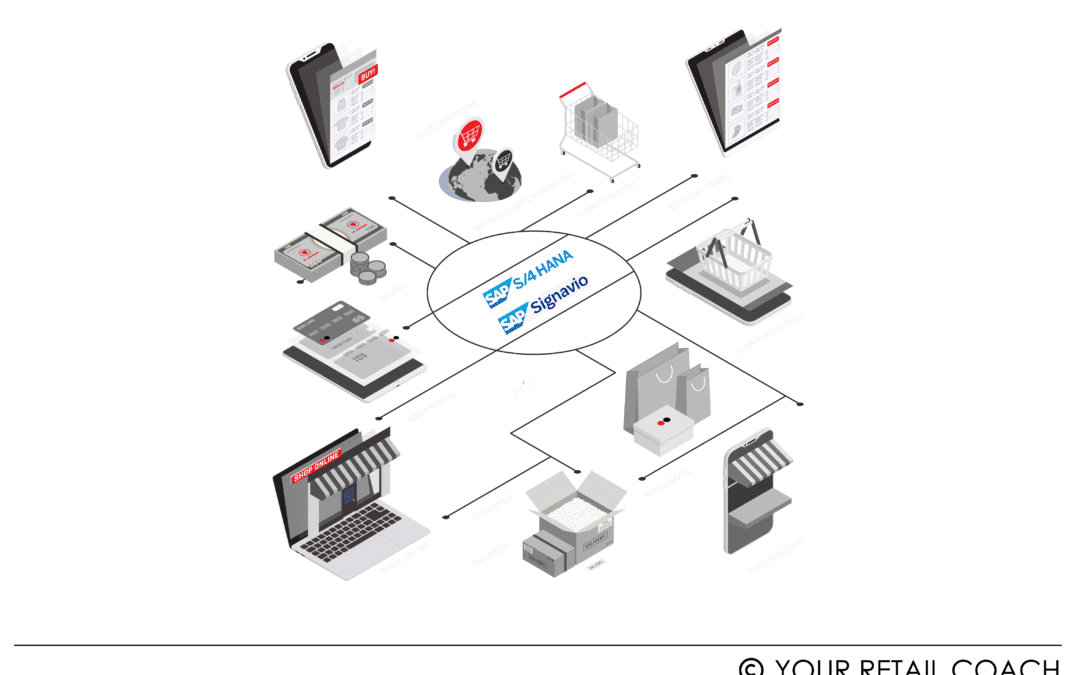 S/4HANA Retail Process Optimization with Signavio