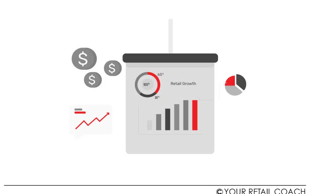 KPIs Retail Growth Advisors Use to Guide Expansion Success
