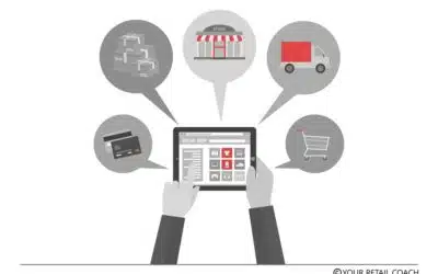 From Storefront to Stockroom: Driving Retail Operations Efficiency with Signavio Tools