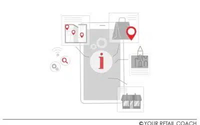 The Role of Location Intelligence in Retail Site Planning
